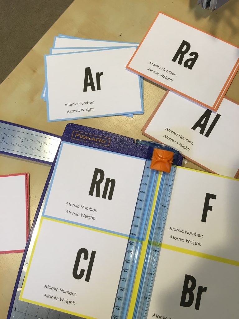 Periodic Table Of Elements Cards Free Printable 1660