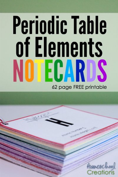 periodic table of elements cards free printable