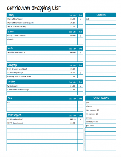 Homeschool Curriculum Shopping List