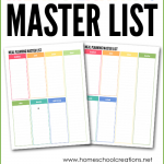 meal planning master list - organize meals by category for quick planning